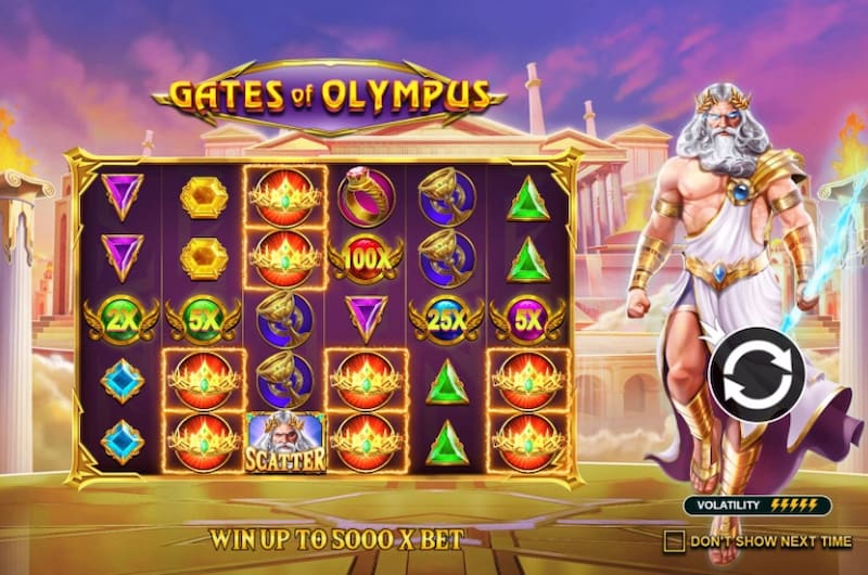 machine a sous gates of olympus