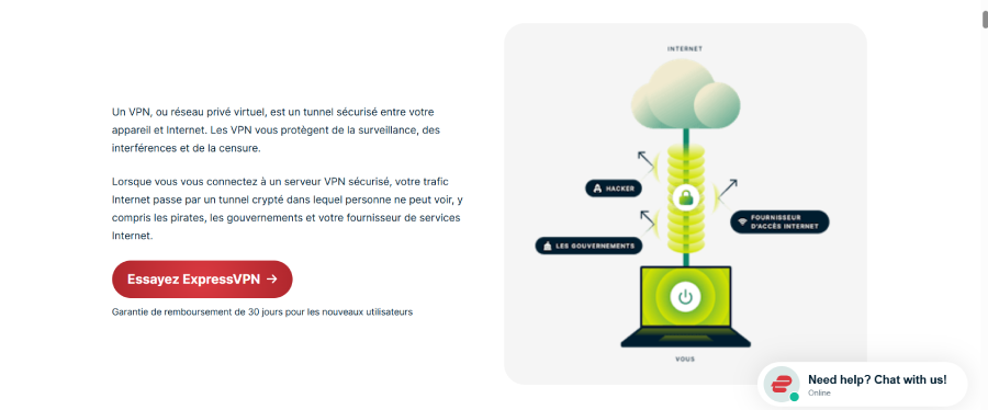 vpn et fonctionnement