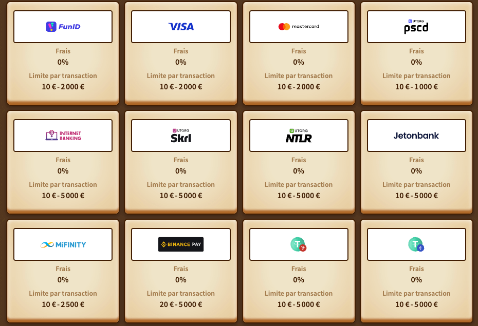 options de dépôt MyEmpire