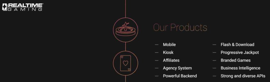produits realtime gaming