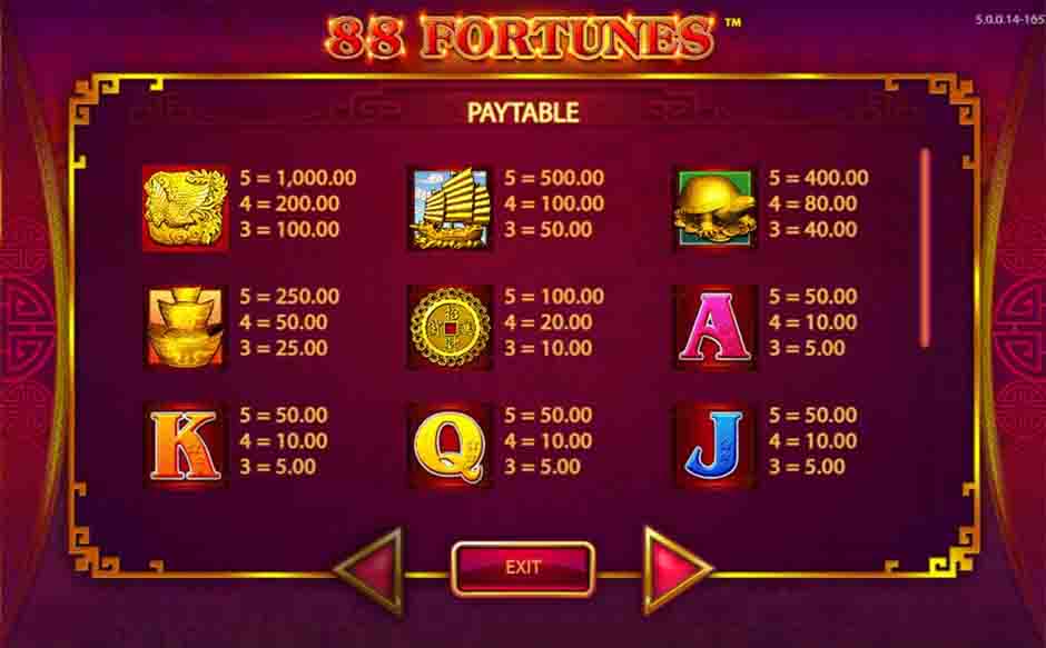 interface 88 fortunes