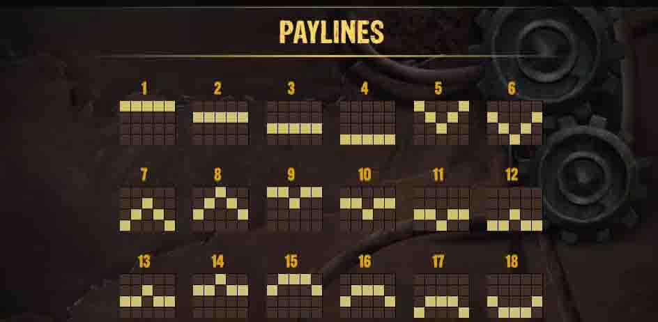 capture lignes de paiement money train