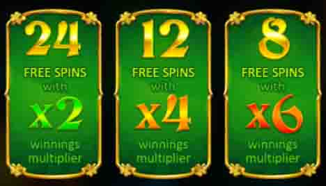 fonctions bonus clover riches