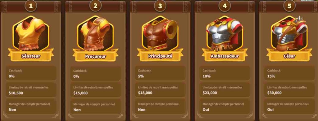 offre vip et programme de fidélité my empire