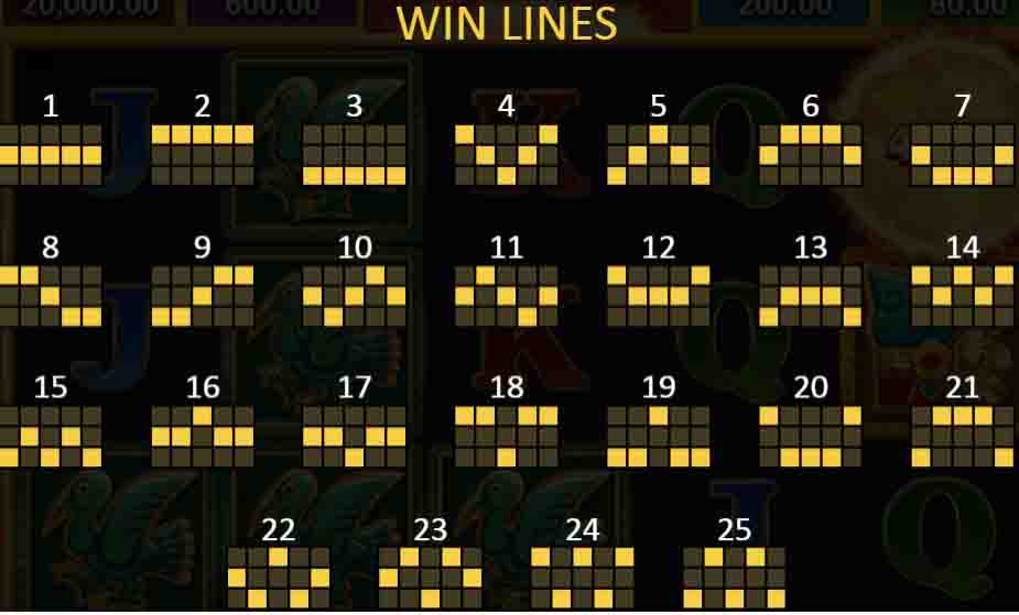 win lines megaways