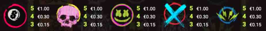 symboles de base et valeurs dans le jeu chaos crew