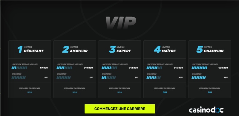 Programme VIP Sportuna