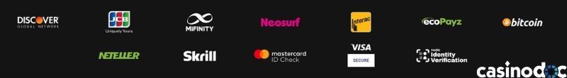 méthodes de paiement sur Betify