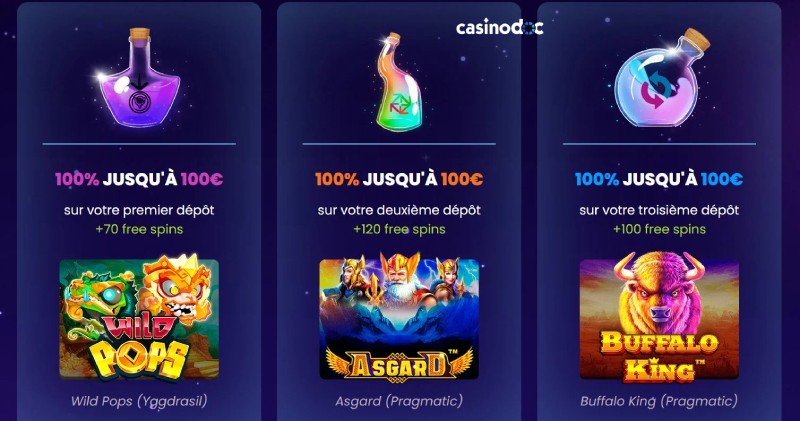 Bonus de Bienvenue sur Madnix Casino
