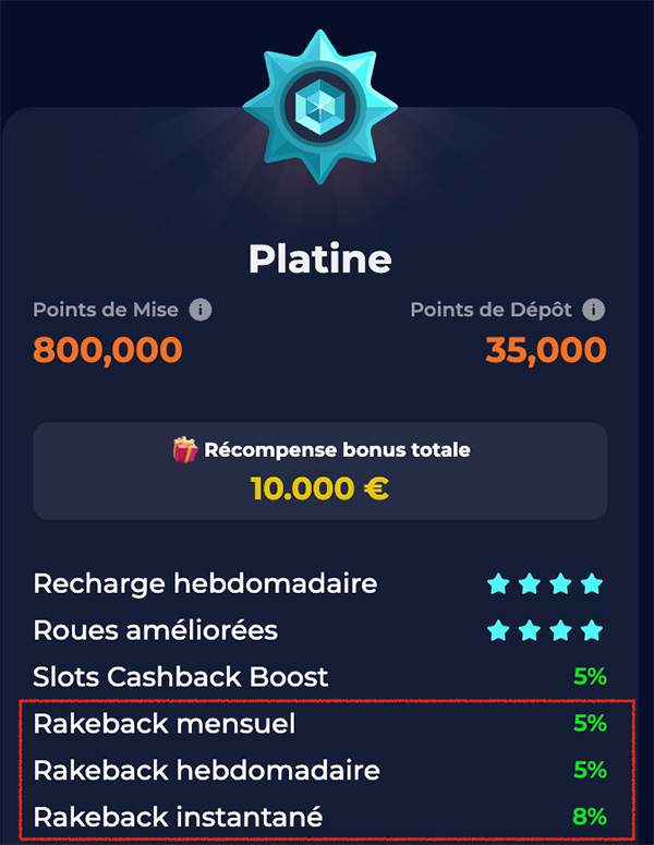 17% de rakeback sur le vip de nine casino