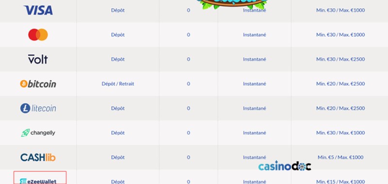 eZeeWallet on Lucky Treasure