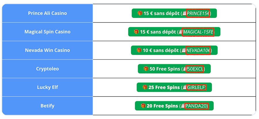 copiez-collez votre code promo plinko