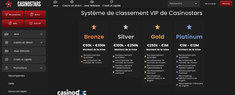 Le programme VIP de CasinoStars