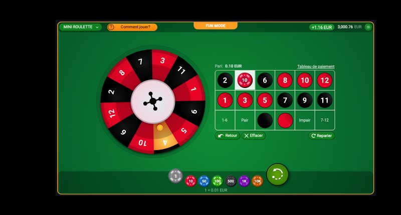 Le jeu de casino mini roulette