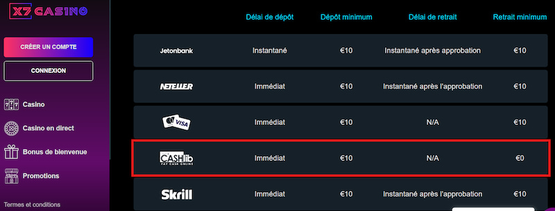 cashlib x7 casino