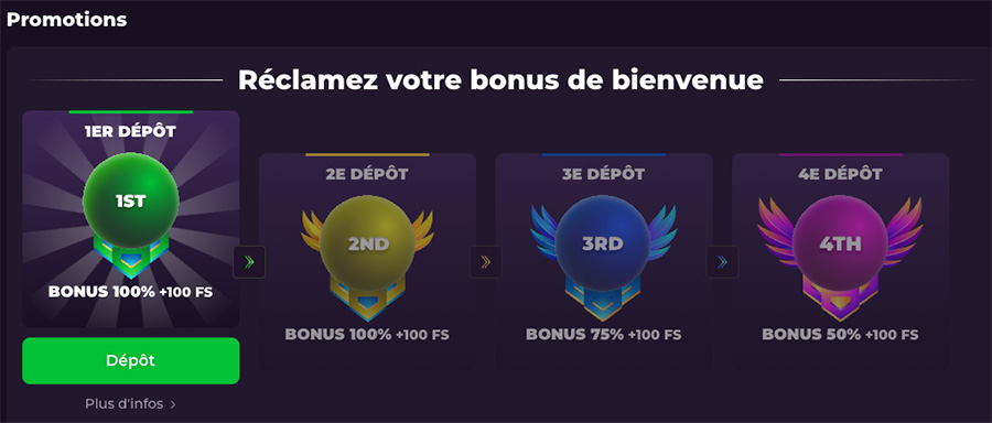Bonus 300% sur Rockstar Casino