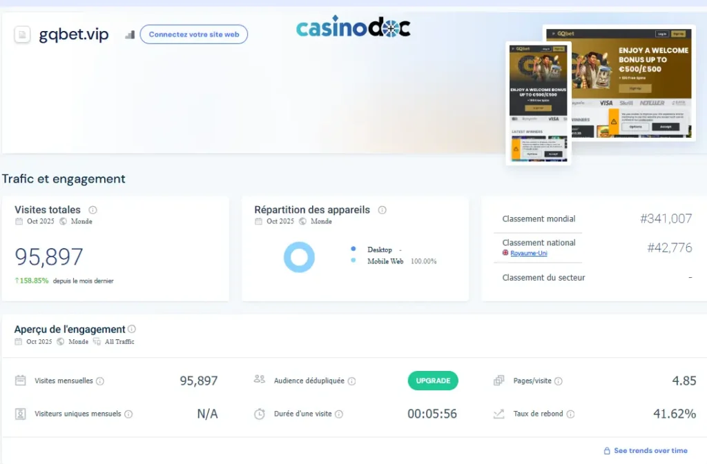 utilisateurs gqbet