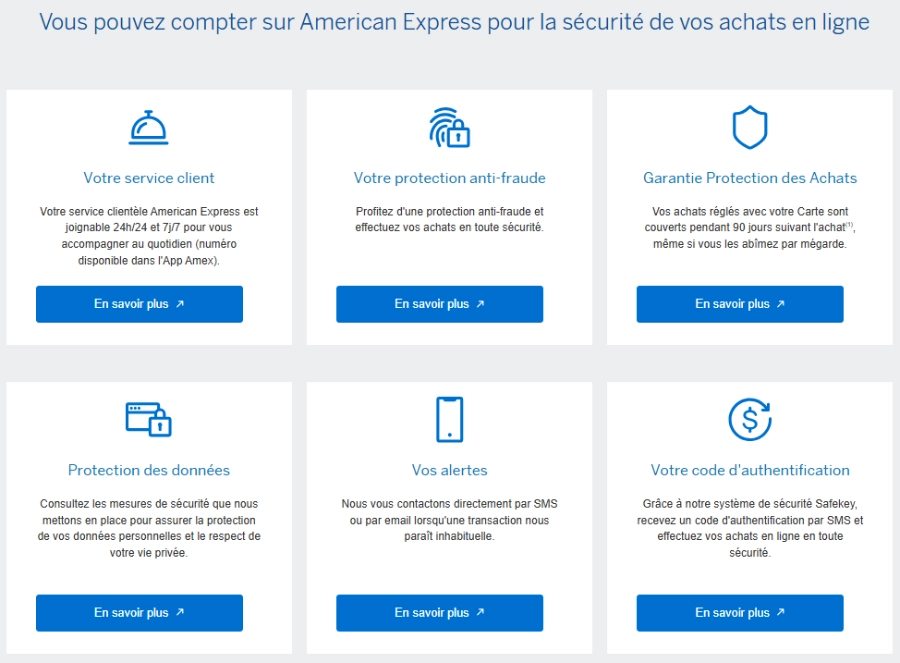 Sécurité et protection des transactions sur Amex