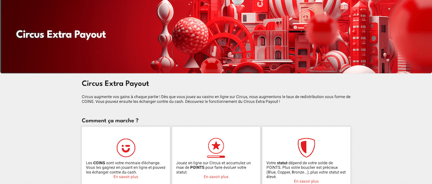 programme de fidélité Extra Payout sur le casino belge Circus