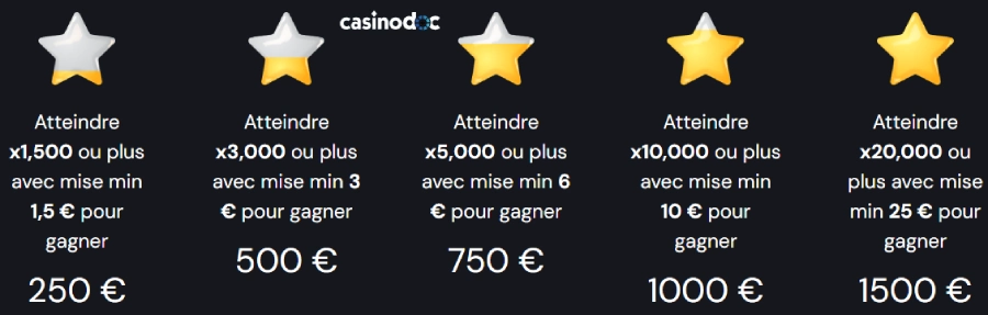 défis mondcasino