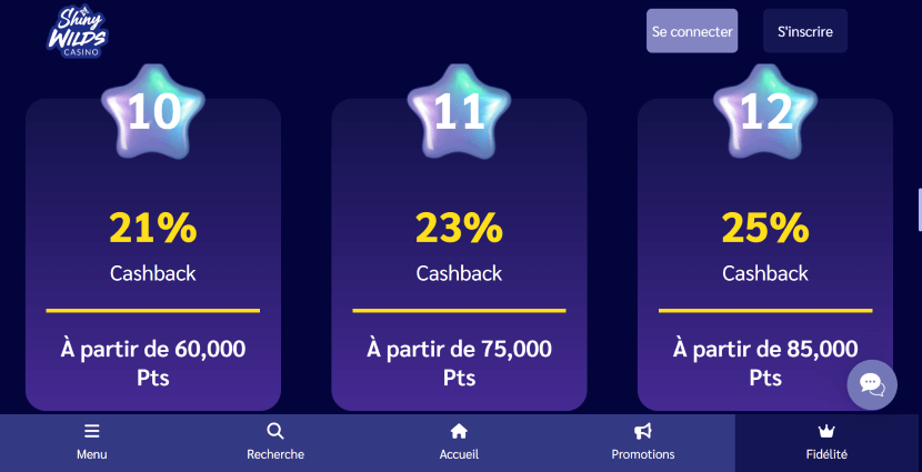 bonus de fidélité sur shiny wilds
