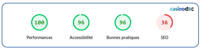 pagespeed simsinos