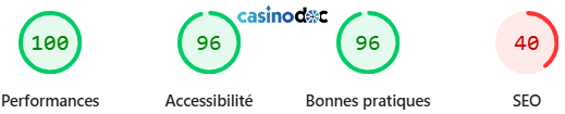 performances wildzy casino
