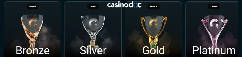 programme vip grandzbet