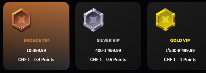 bonus vip ch