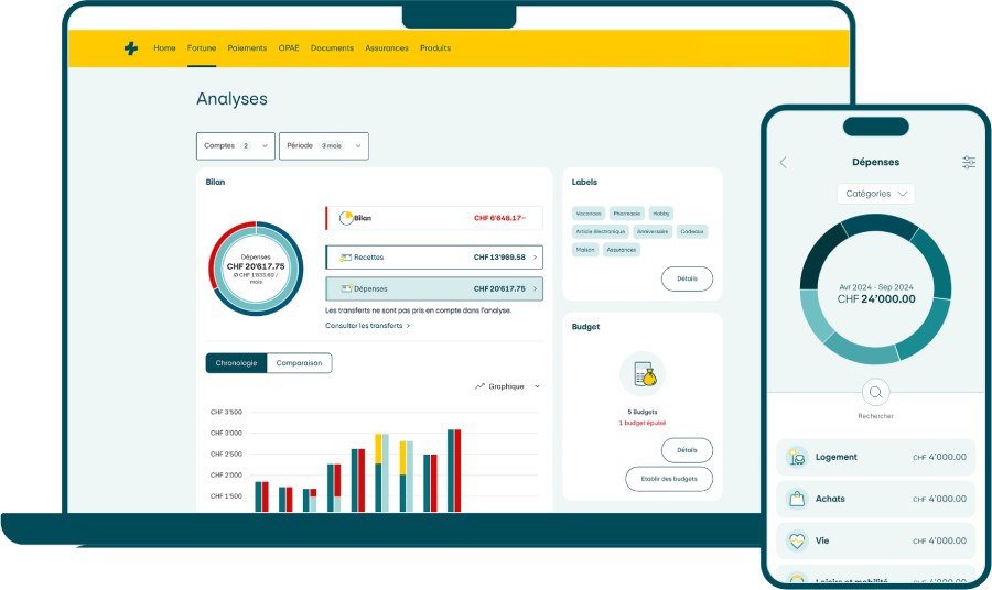 postfinance e-finance
