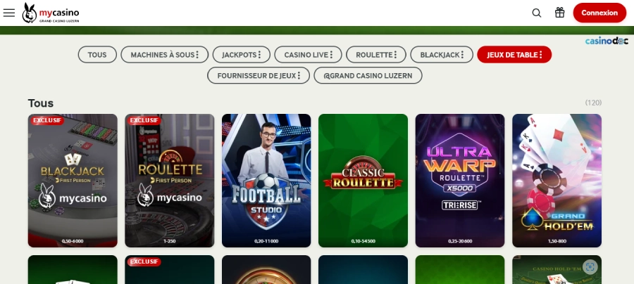 mycasino poker