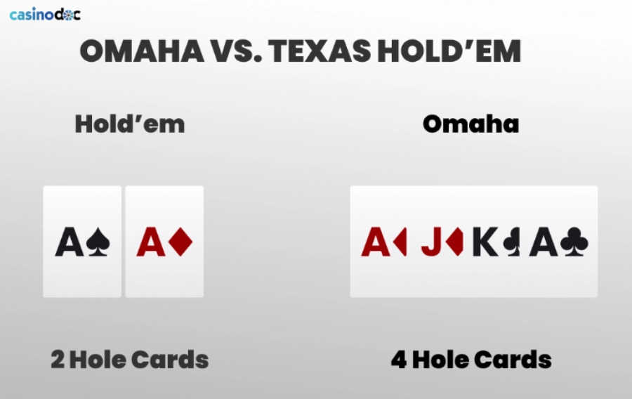 poker omaha